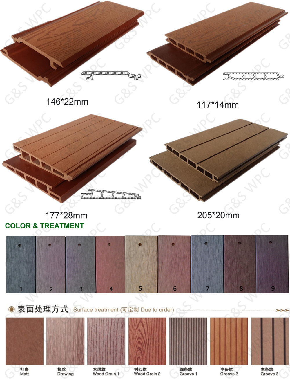 117MM WPC 3d Wall Cladding Panels Wood Grain Composite Wood Fencing Boards