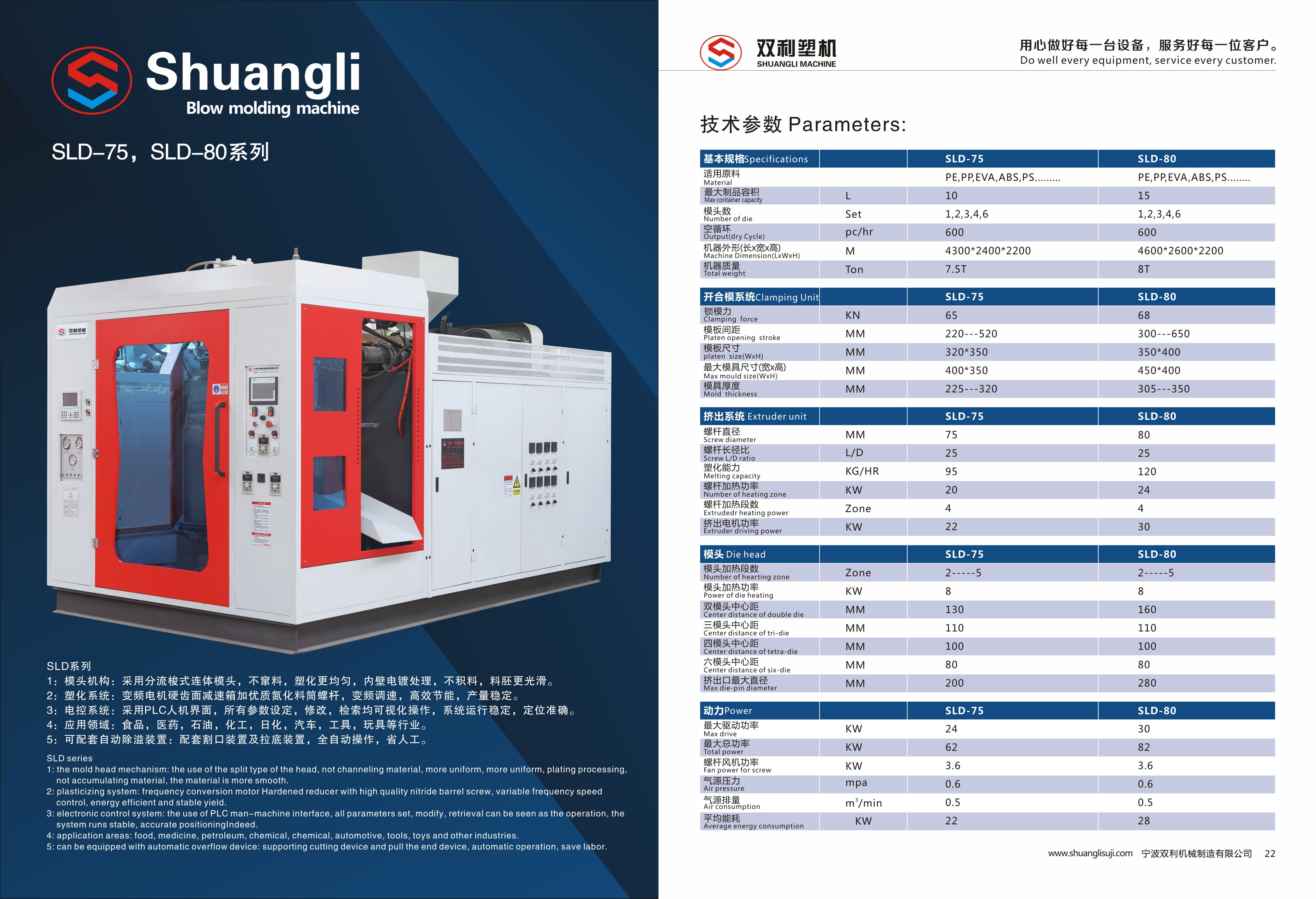 Single Station Plastic Bottle Blow Molding Machine 3 Die Head 15l PET Blower