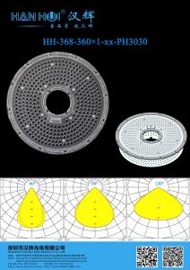 Quality 360 IN 1 293.14×9mm 3030LEDs High Bay Lens 60°/90°/120° Available WeatherProof For UFO High Bay Lighting wholesale