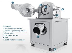 Quality big productivity powder making machine for dried fruits and vegetables Micronizer wholesale