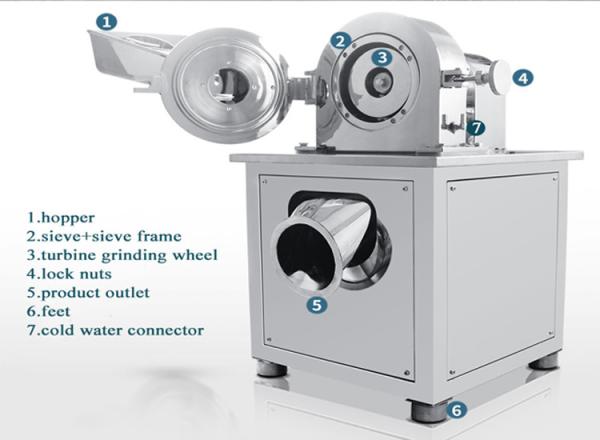 big productivity powder making machine for dried fruits and vegetables