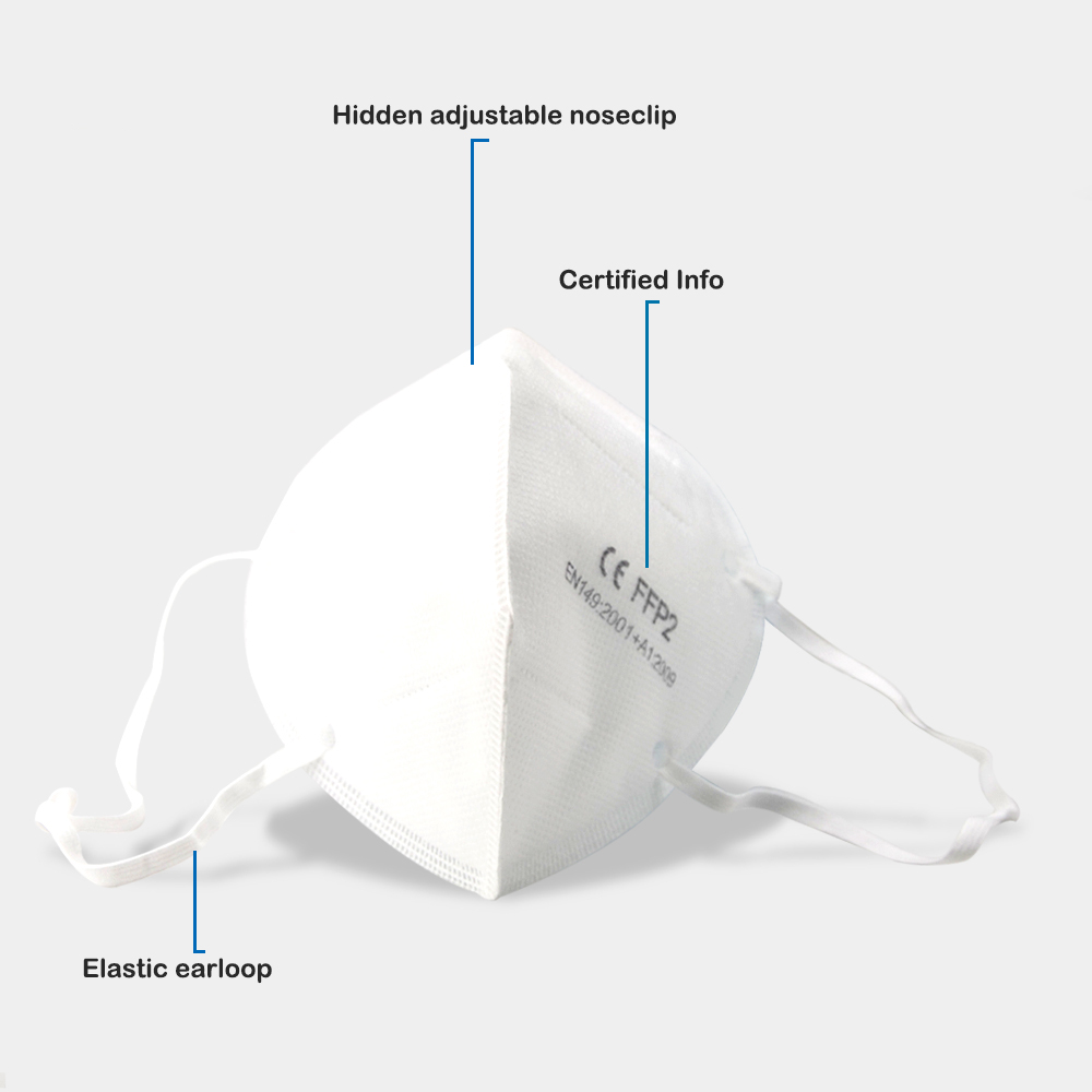 Grey White Non Woven Fabric Mask Dust Proof KN95 N95 Respirator Mask 17.4*21cm