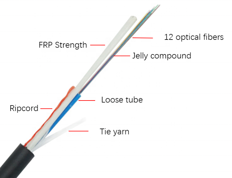 12 Core ASU Aerial Optical Cable Voyage For Fiber Optic