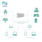 KonJa High Protect Level Energy Storage Cabinet 1075kWh 500kw Outdoor Energy