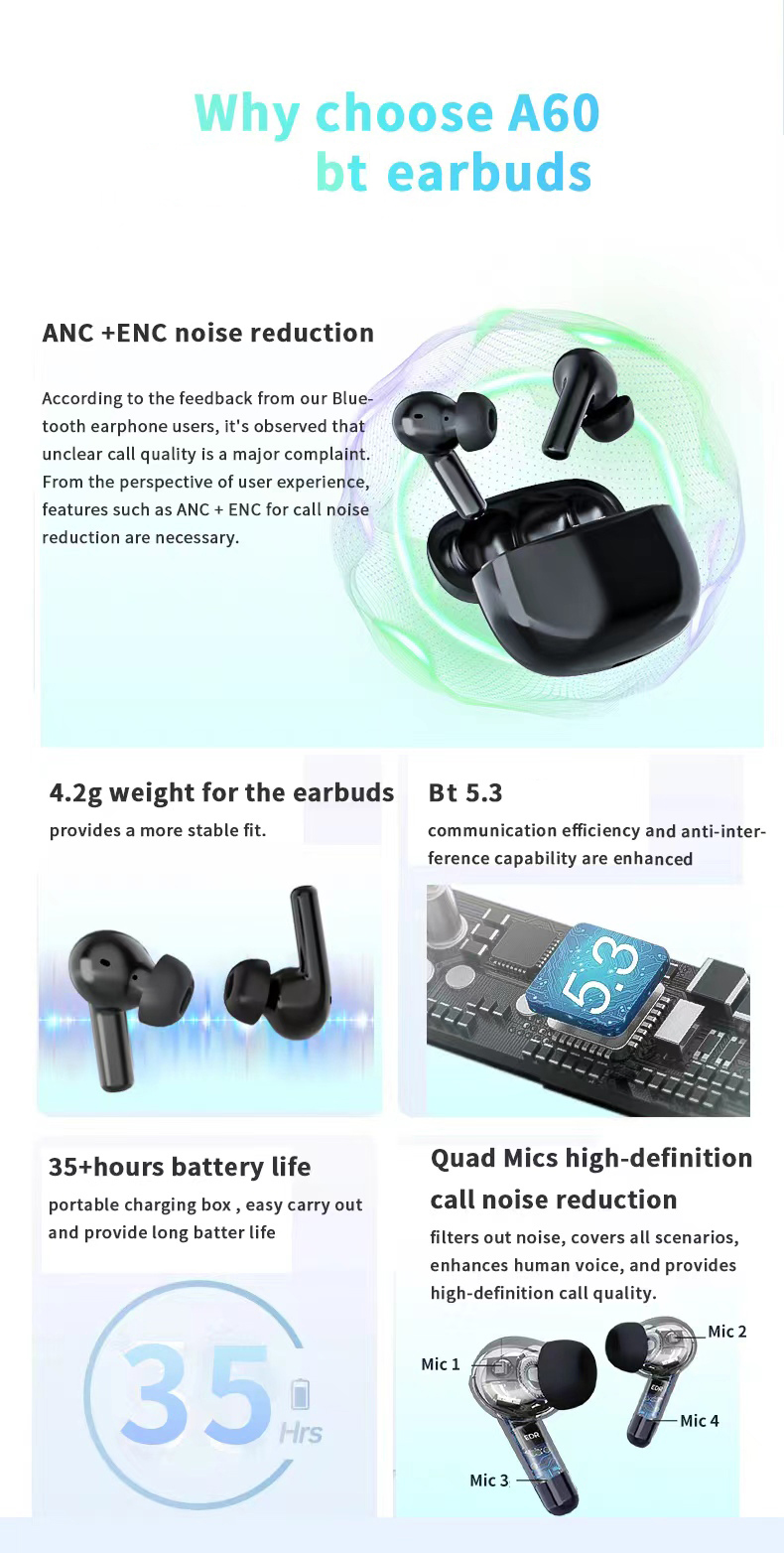 Private Mold Wireless HiFI Earbuds with Low Latency ANC ENC and Digital Display