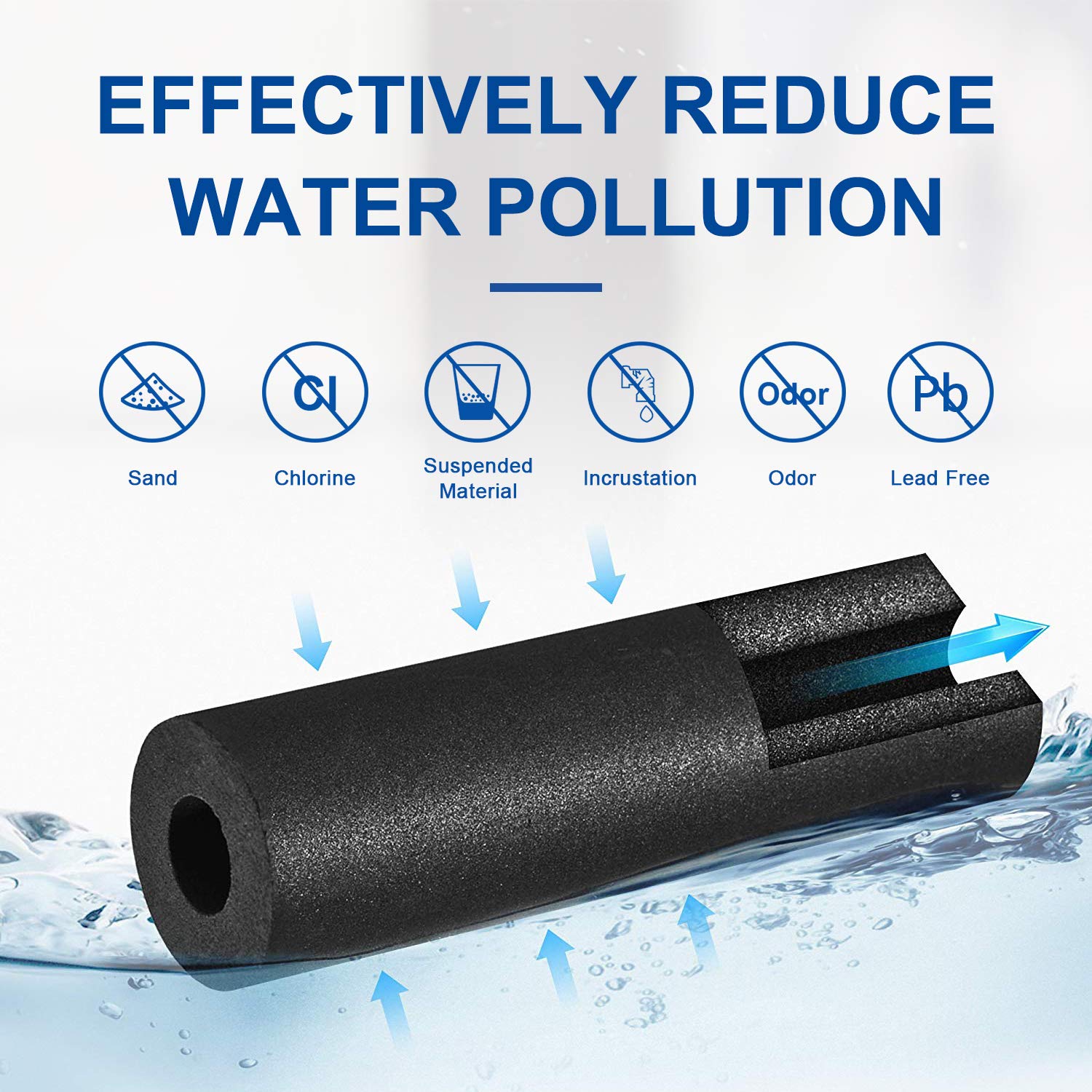 0 Power W 0 Under Sink Water Filter Replacement for FQK2J Dual Flow Drinking Water Replacement Filters 2 Packs