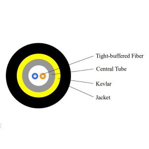 Quality 7mm Far Transmission Outdoor Fiber Optic Cable , Outside Plant Fiber Optic Cable With Central Tube wholesale