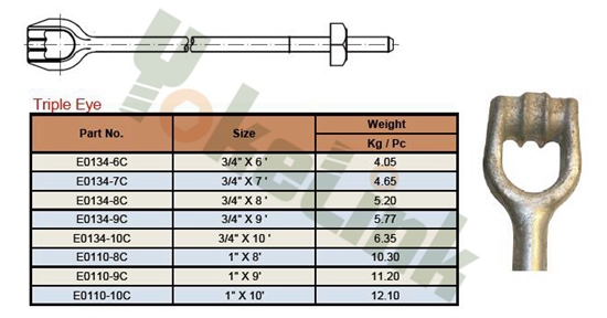 anchor rod