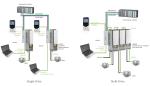 Very 1400kW 400V 690V 1140V 1380V 11200kW Series Low Voltage Engineering