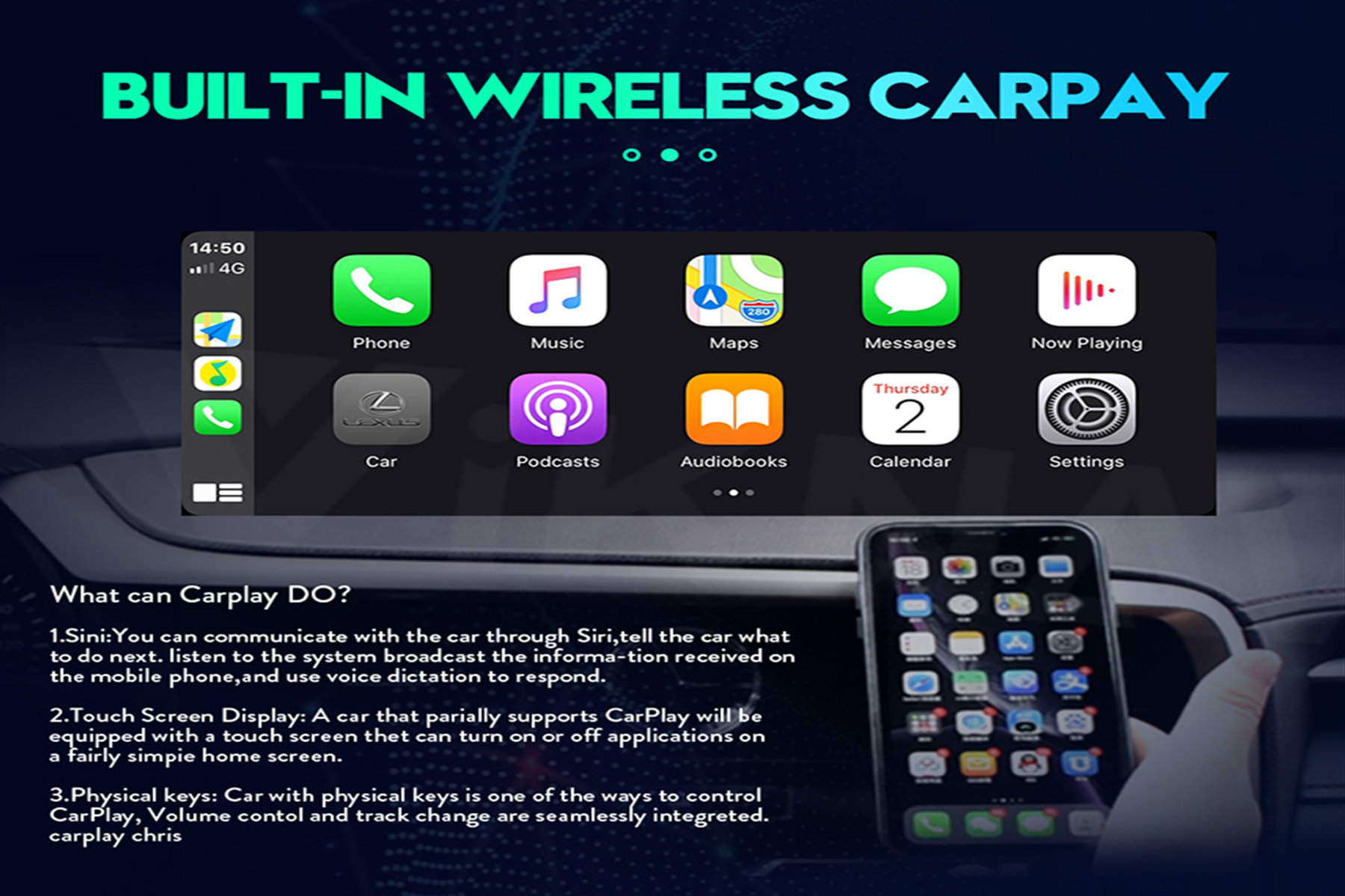 Car GPS Multimedia Player Aftermarket Radio Stereo For Lexus ES200 ES250 ES350 ES300h 2018-2020 Carplay