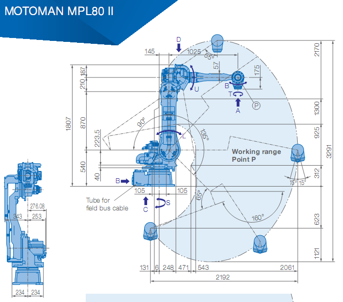 5 Axis Used Yaskawa Robot