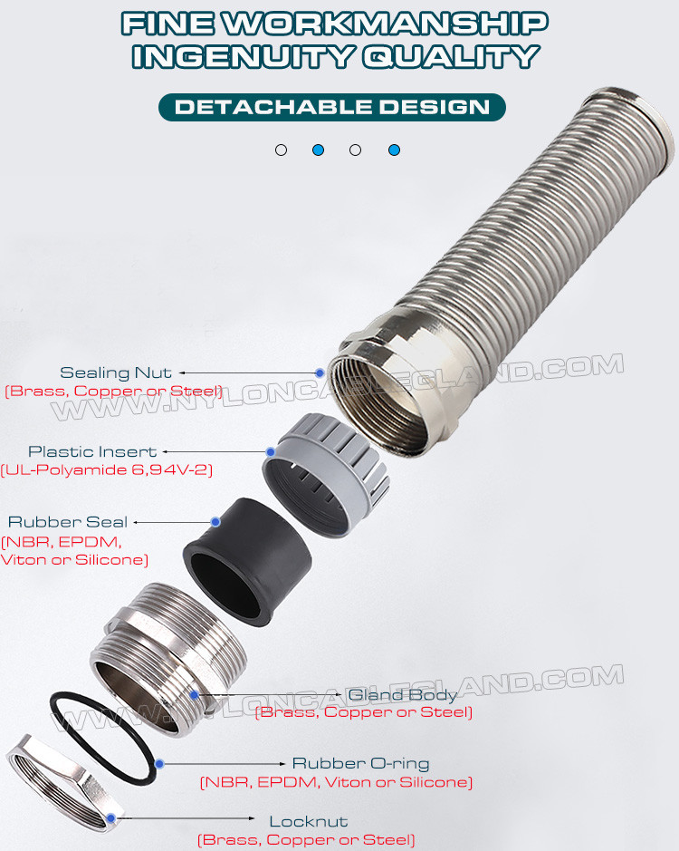AISI316L, AISI316, AISI304 Stainless Steel Metal PG Flexible Cable Gland (IP68) with Additional Spiral Strain Relief