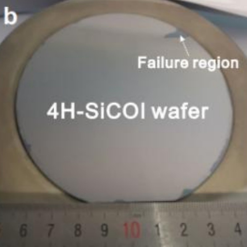 LNOI Wafer 2/3/4/6/8 Inch LiNbO₃, Customizable Photonic Devices