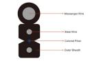 PVC Sheath 2 Cores G657A2 Ftth Outdoor Drop Cable With Phosphating Steel Wire