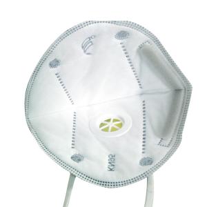 Quality Skin Friendly BFE 99% Hypoallergenic Face Mask wholesale