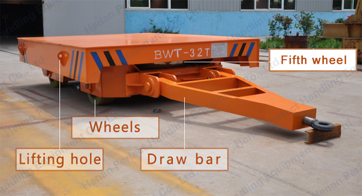 Non-power towed Heavy Duty Plant Trailer-50t Flat Transfer Trolley