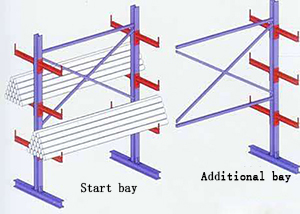 Heavy Duty Car Cantilever Pallet Racking Storage For Warehouse , Easily Installed
