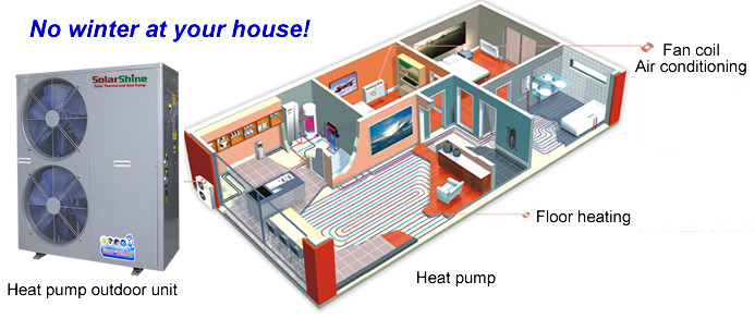 Durable Air Source Heat Pump Central Heating R410a / R417a Refrigerant