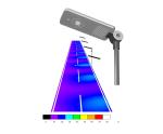 integrated-solar-street-lights, integrated-solar-street-lights manufacturer,
