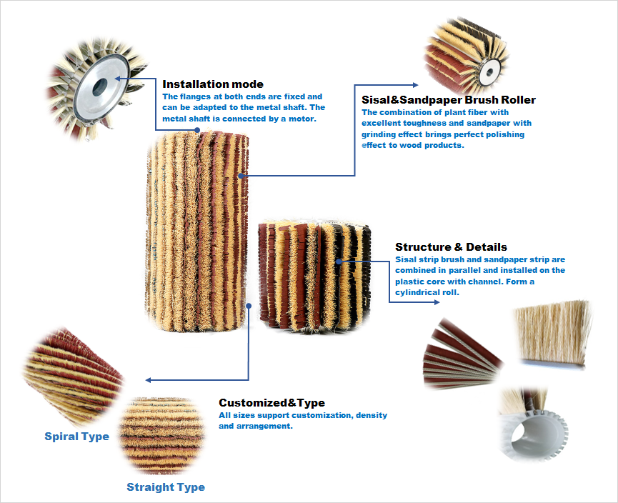 Sandpaper Tampico Custom Industrial Brushes Wooden Furniture Polishing