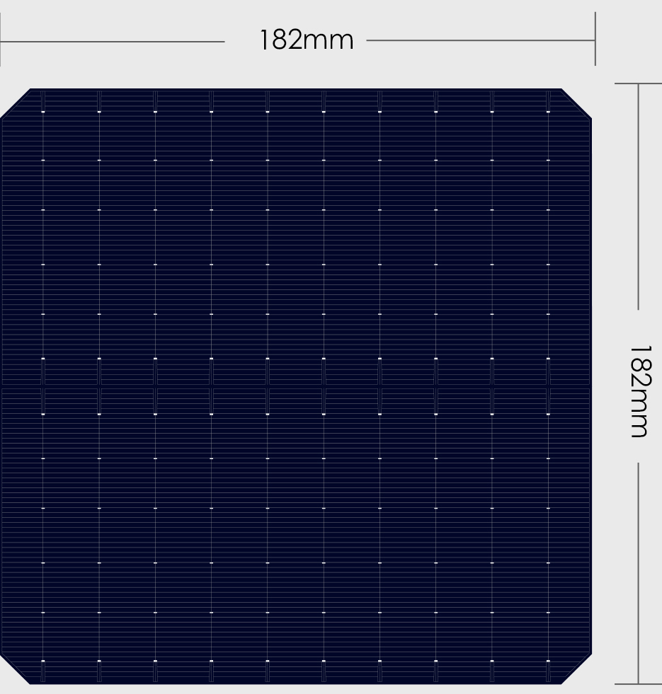 Risen Ja Trina Jinko Longi Perc Half Cell 400w 450W 500w 550W 600w Solar Panel Bifacial Solar Modules Bifacial Solar Panel