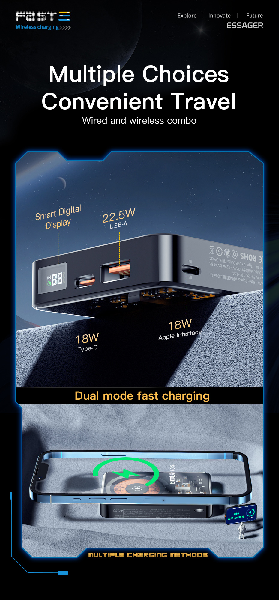 USB A PD20W Charging 10000 mAh Power Banks Wireless 15W Essager 2022 Benchy