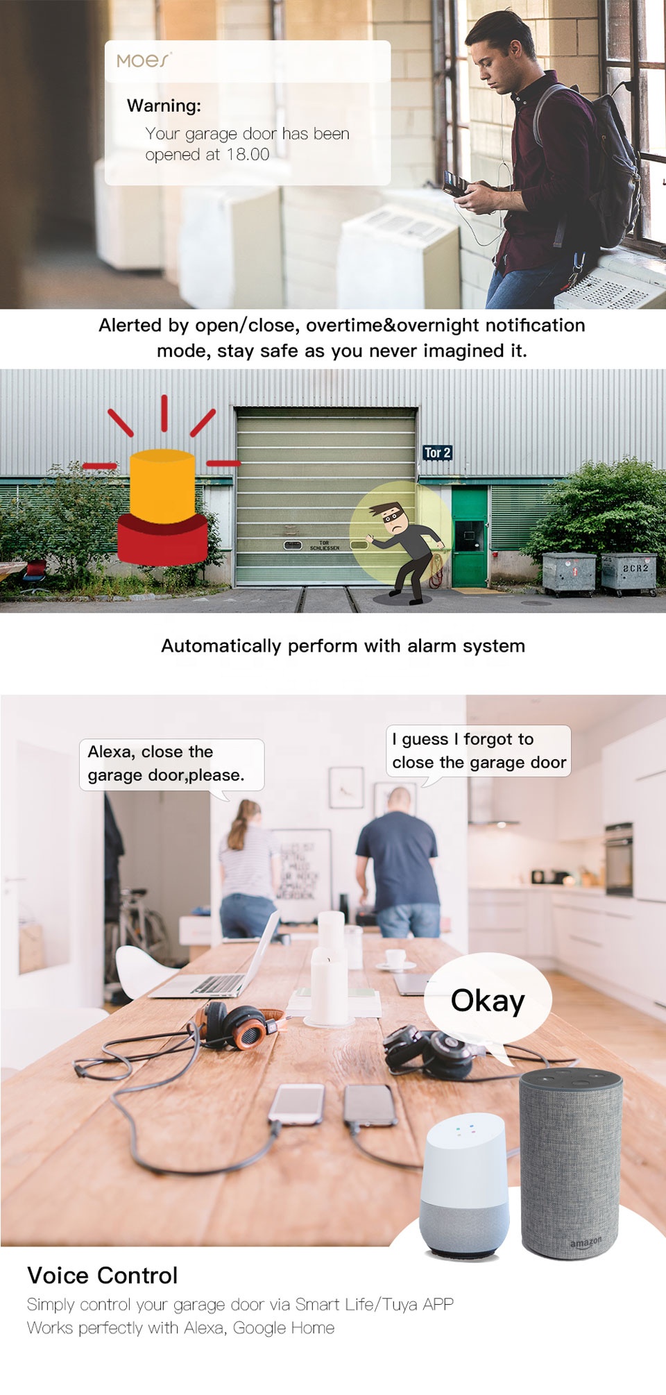 tuya WiFi remote control garage door opener controller switch, work with google home