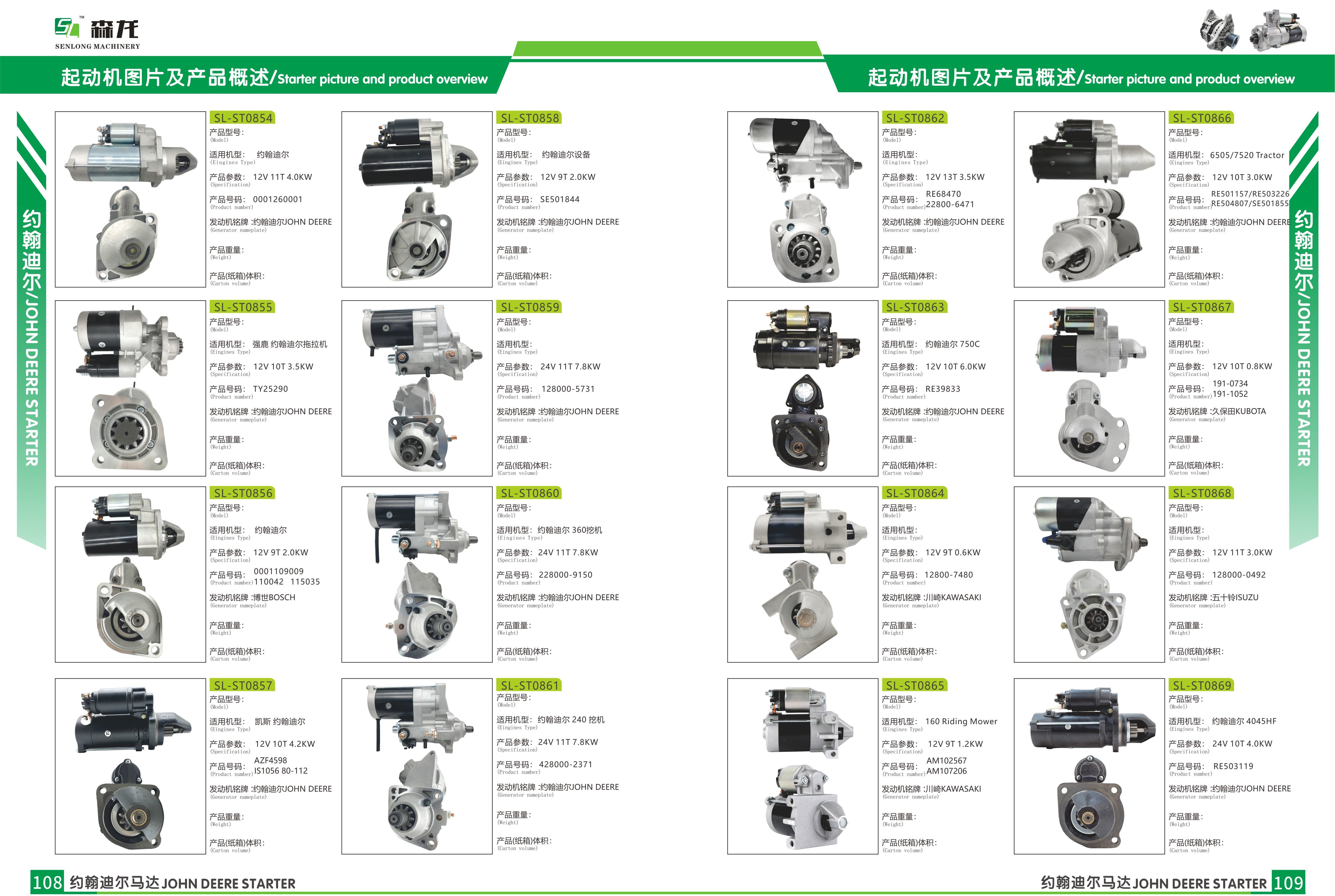 Carter Motor 2689416 4151804 4280003612 DSN2072 019416 24V 12T 8.0KW