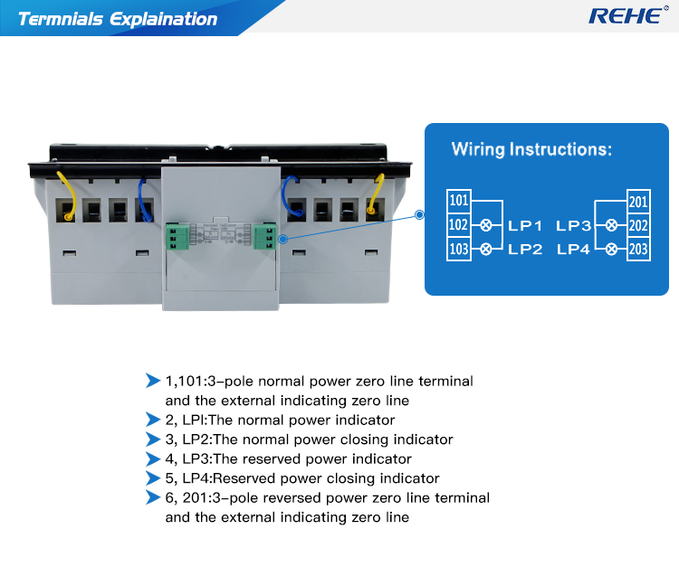 Intelligent Generator used MCB type double power automatic transfer switch