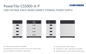Quality PowerTile-CS5000-X-P wholesale