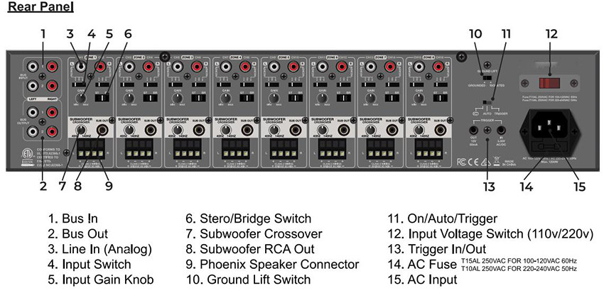 8 Zones Home Audio Amplifier Class D High Power Solid Home Theatre Power Amplifier