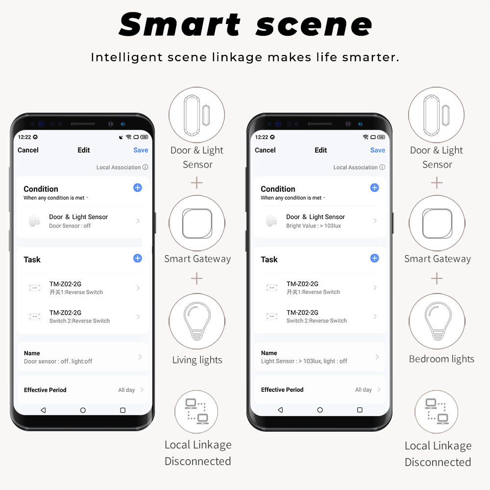 Tuya Smart zigbee Door Sensor+Light Sensor Illuminance Brightness Detector Window Drawer Wireless Open/Closed 2 In 1
