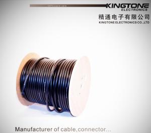 Quality HD RG59 CATV Coaxial Cable with CCS Conductor , 75 ohm Coaxial Cable wholesale
