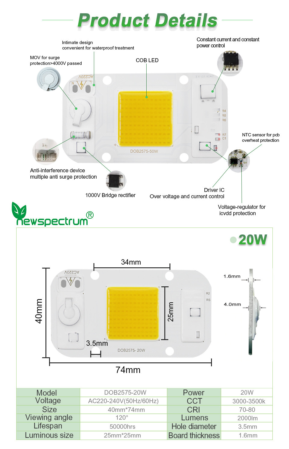 Aluminum Material COB LED Module