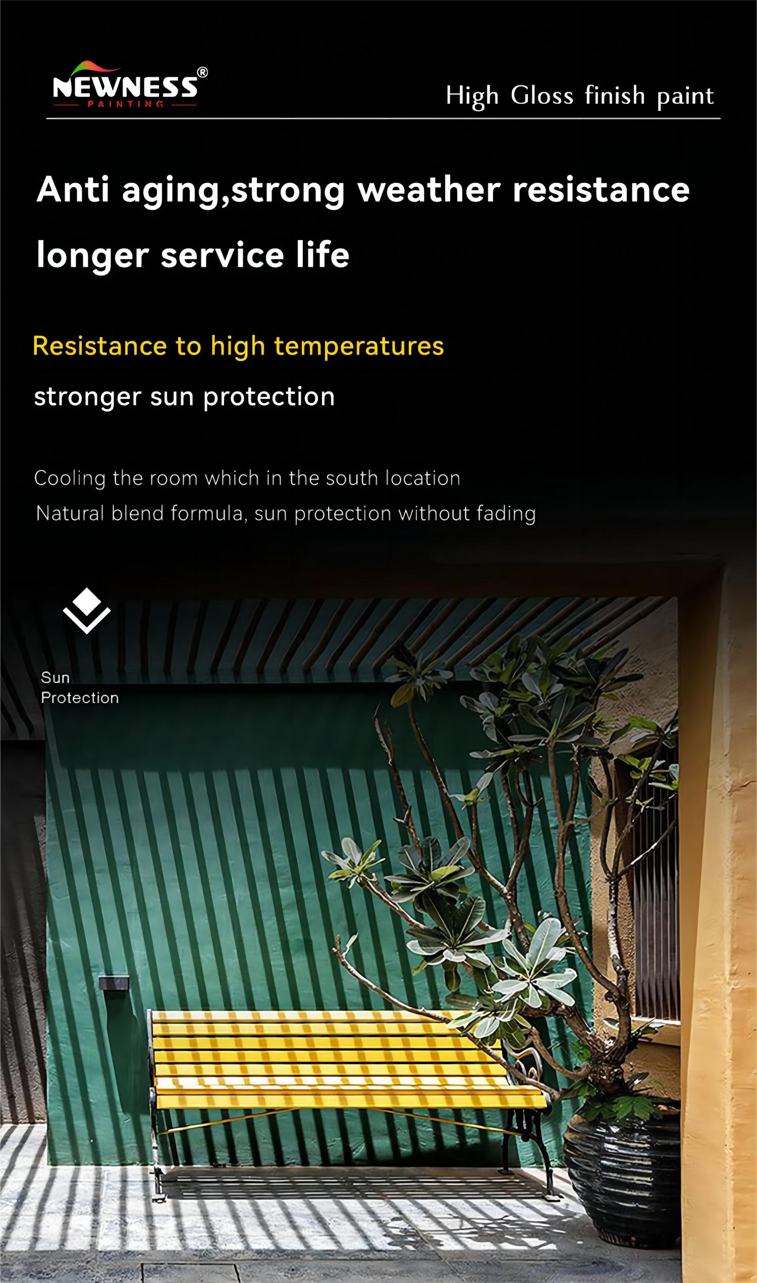 Acrylic Waterproof Wall Paint With High Gloss Finish For Glossy And Waterproof Coating