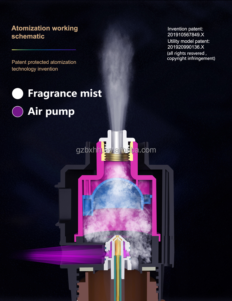 ODM HVAC Scent Diffuser Machine Oil Fragrance Aroma Spray Machine