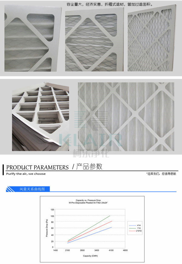 Disposable Extended Surface Air Filter Low Pressure Drop With Wet Laid Cardboard