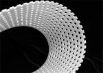 100cm Width Perforated PVC Sheet