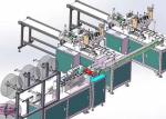 Surgical Disposable Nonwoven N95 KN95 Face Mask Making Machine Full Automatic