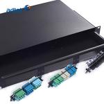 96 Port Fiber Optic Patch Panel 24 Port Black Metal SM / MM