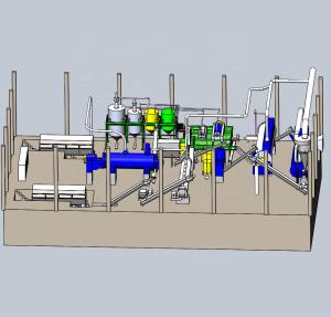 Quality High Capacity Horse Rendering Plant Suitable For Large Slaughter House wholesale