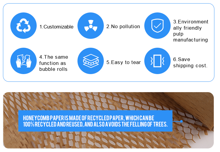 50mm*100m 80gsm Honeycomb Paper Roll Compostable