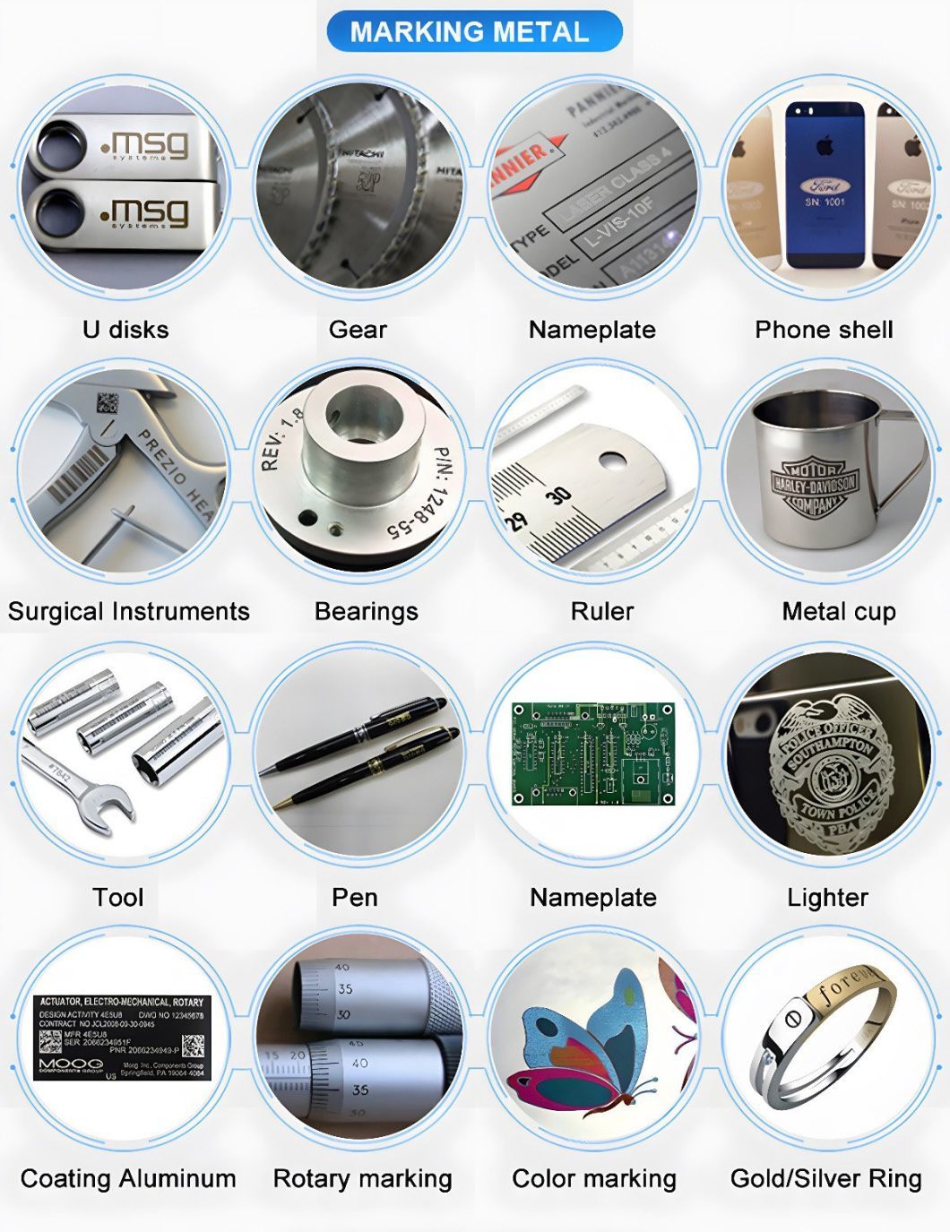 High Quality Low Price Portable Fiber Laser Marking Machine Metal Free Sample Marking Mini Laser Marker