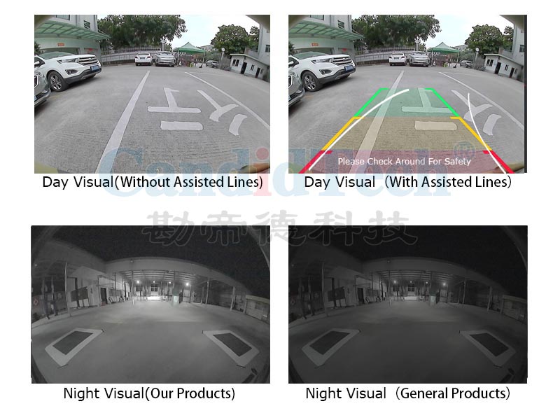 excellent night vision performance