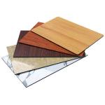 Manufacture Wooden Alucobond Drawing Aluminum Composite Panel For Cladding