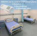 Air Sterilizer The Ultimate Air Purifier for a Safe and Healthy Living Space