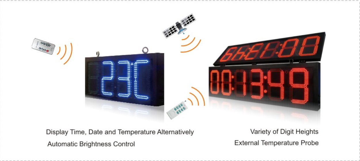 Pixel Pitch Other Outdoor Led Clock Time Date Temperature Sign Power Input 110/220VAC