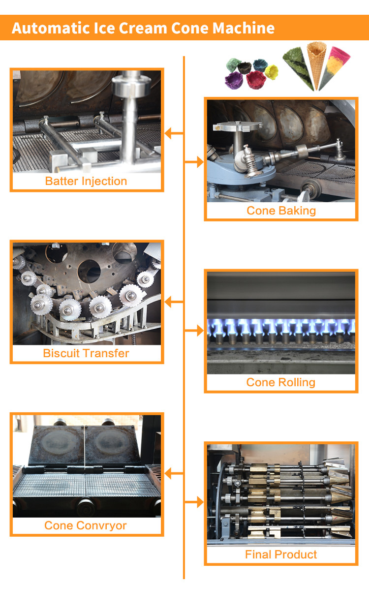 Fully Automatic Multifunction Wholesale New Snack Machine Obleas Wafer Production Line