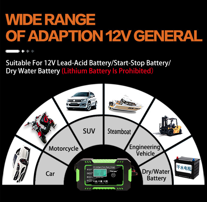 Caravan PWM Smart Battery Charger 12V 6A With Pulse Repair