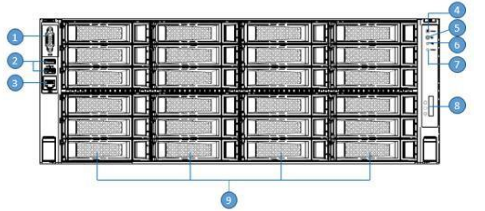 ODM Rackmount Inspur GPU Server NF8480M5 For Databases